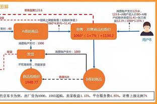 Woj：针对斯图尔特的轻罪袭击指控已被凤凰城法院驳回