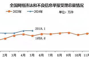 维卡里奥：上半场我们有些胆怯，下半场踢得更勇敢和强硬