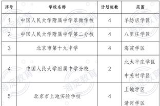 开云入口首页官网网址